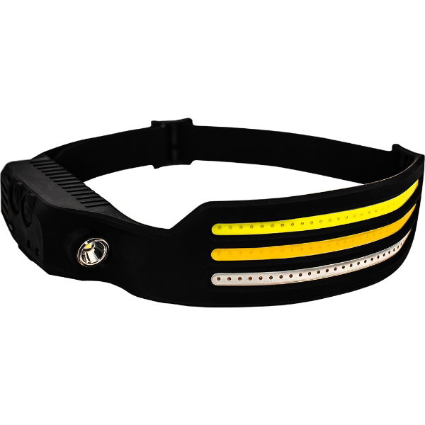 660 Lumen Rechargeable Head band Light