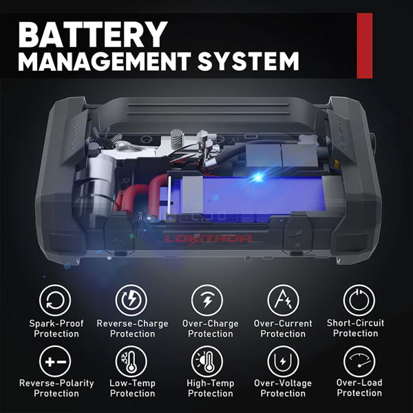 2500A 12v Booster & Compressor 150 PSI c/w Charger